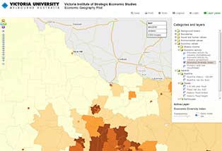 Hazard Vulnerability