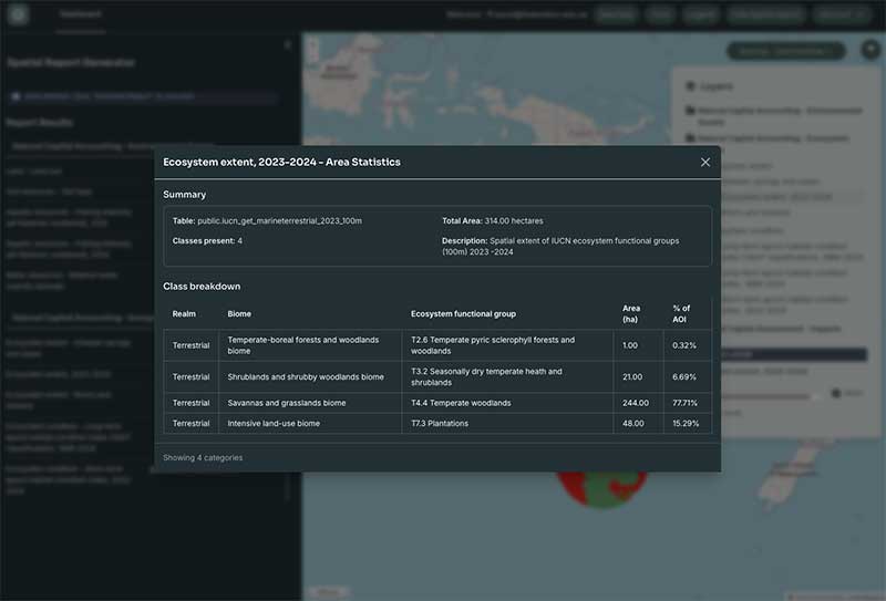 NCMC - Data Visualisation Platform - Area statistics for ecosystem extent