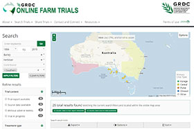 The Online Farm Trials (OFT) platform