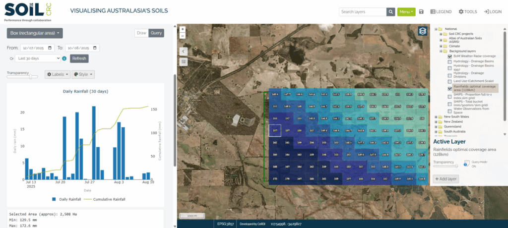 Radar rainfall demonstrator