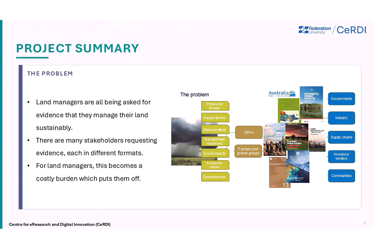 Streamlining Sustainability Reporting for Land Managers (7:06)