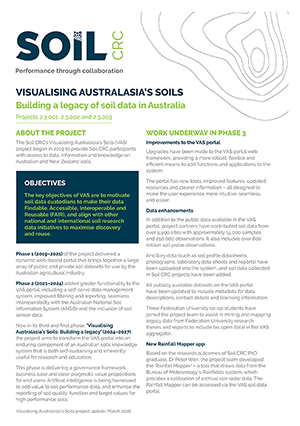 VISUALISING AUSTRALASIA&rsquo;S SOILS - Building a legacy of soil data in Australia - Projects 2.3.001, 2.3.002 and 2.3.003.