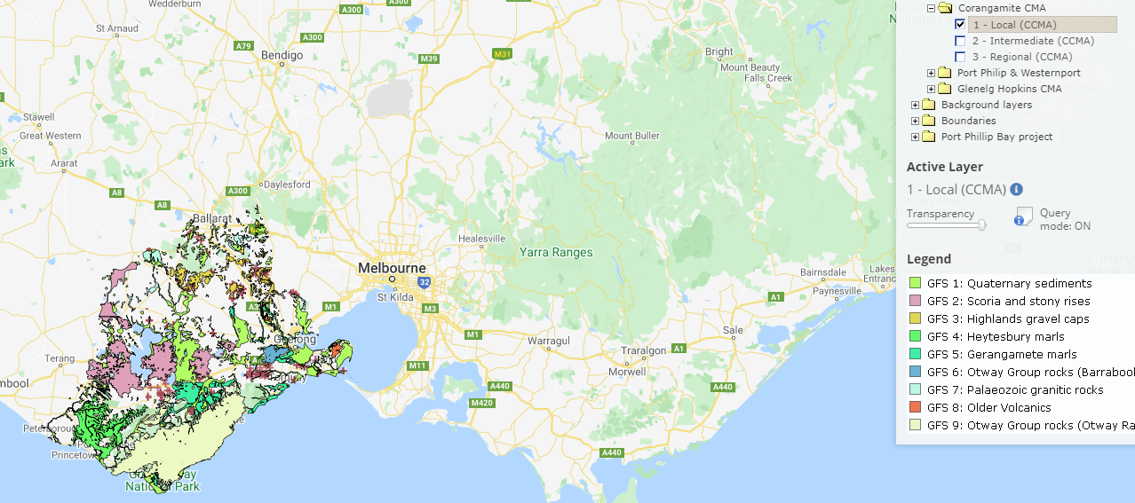 Portal groundwater bore data for Victoria