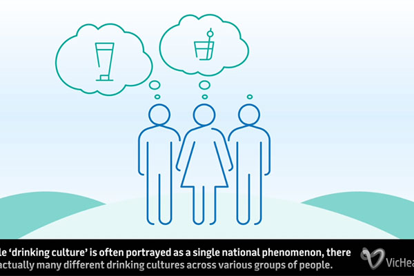 VicHealth Alcohol Cultures Framework