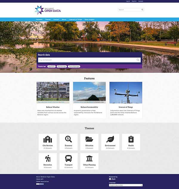 Ballarat Open Data website