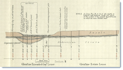 Cross section