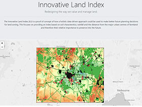 The winning Innovative Land Index (ILI)