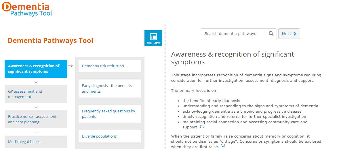 Dementia Pathways Tool