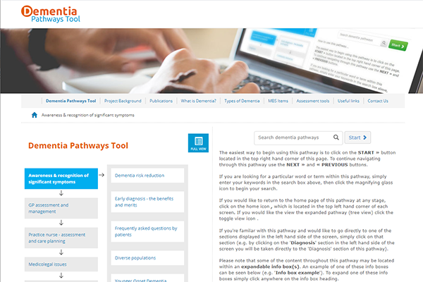 Dementia Pathways Tool