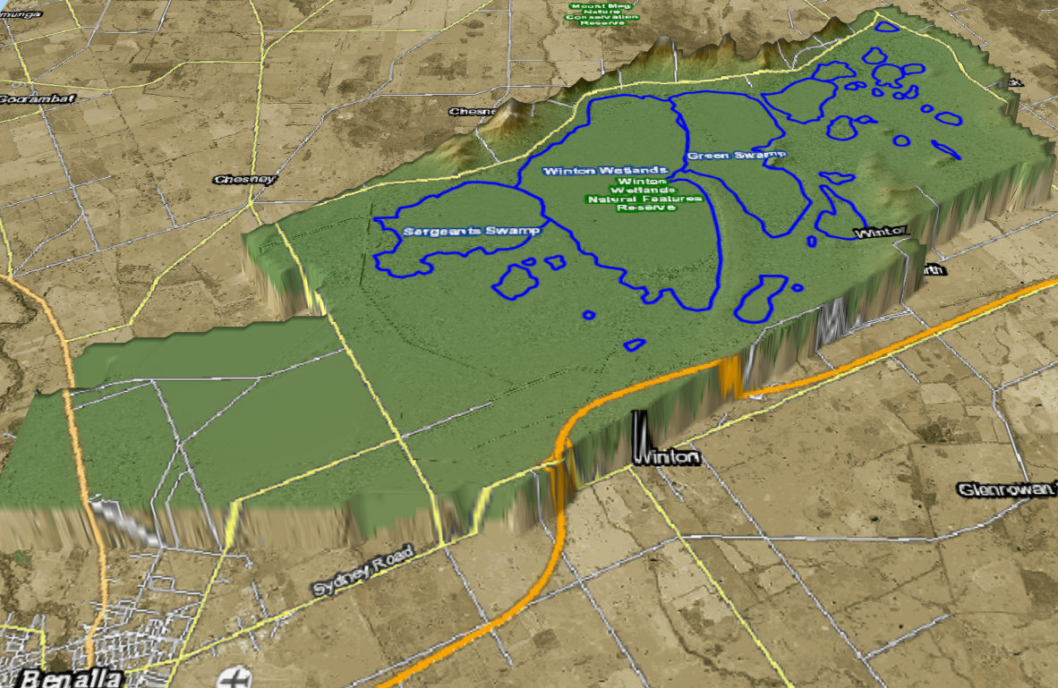 Rating Curve and Water Balance Model Development for the Winton Wetlands