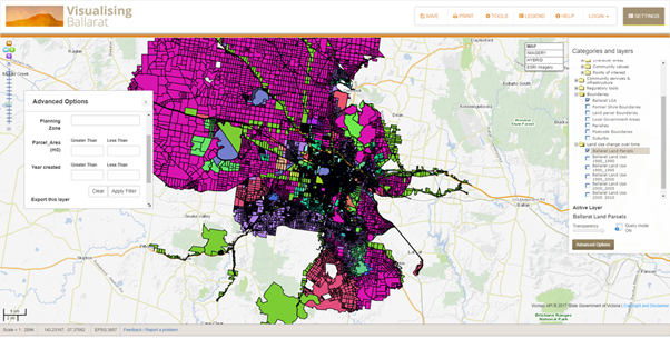 Visualising Ballarat