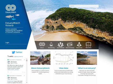 Profiling activities for Waterwatch and EstuaryWatch