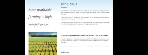 Soil Probe Network