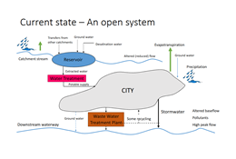 Confirmation of candidature presentation