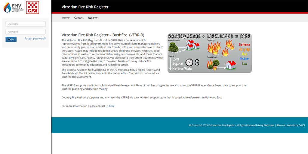 Victorian Fire Risk Register - Bushfire