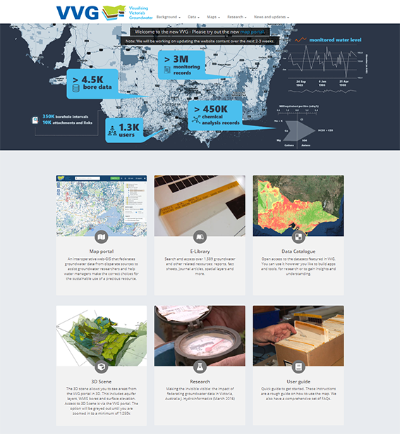 Visualising Victoria’s Groundwater website